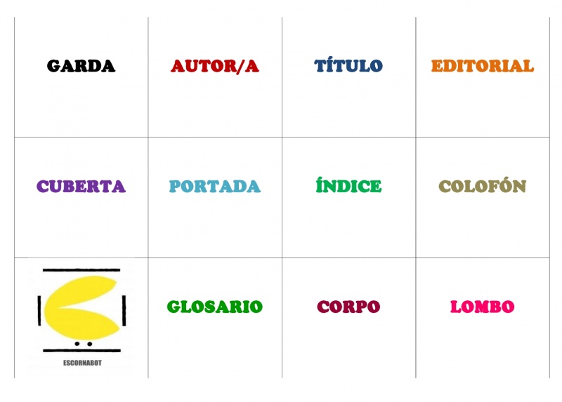 Archivo:Taboleiro partes do libro.jpg